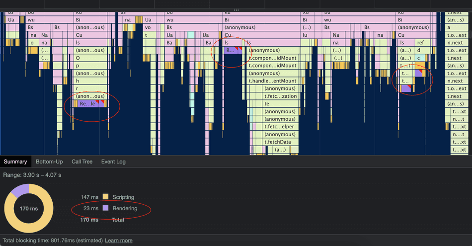 A screenshot of the Chromium F12 Profiler with blocks of synchronous Layout highlighted