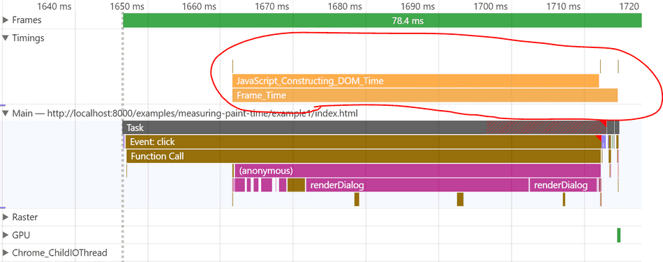 A Chromium Profiler trace of the Frame Time being measured.