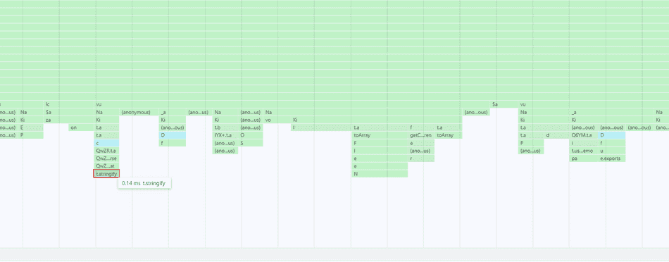 Zoomed-in on a narrow spike in a flamegraph in the Chromium Profiler