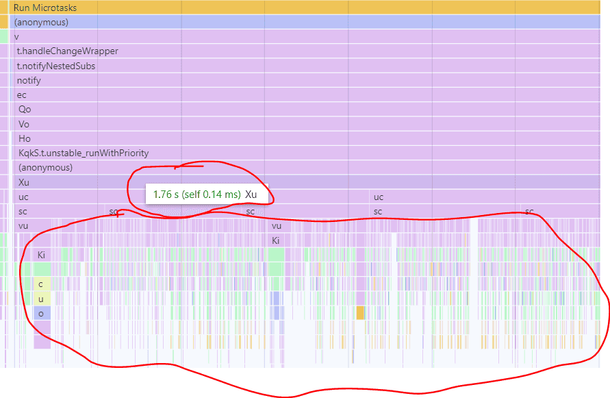 A screenshot of a trace in the Chromium Profiler, with circled emphasis on some narrow repeated spikes