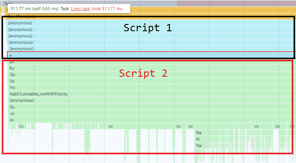 Two colored scripts in the same flamegraph