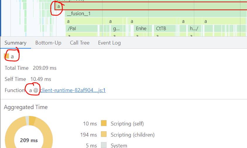 Summary Pane showing Function name "a"