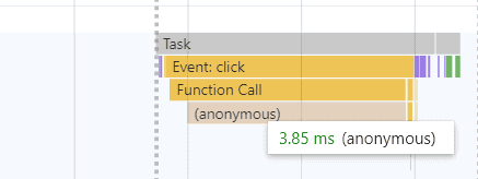 A screenshot of the Chromium Profiler showing a short runtime when using Intl.DateTimeFormat