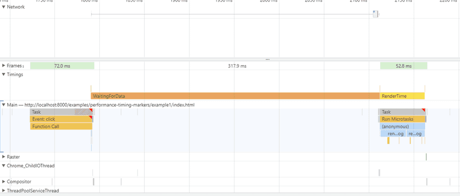 Measuring with Performance Timing Markers 📏