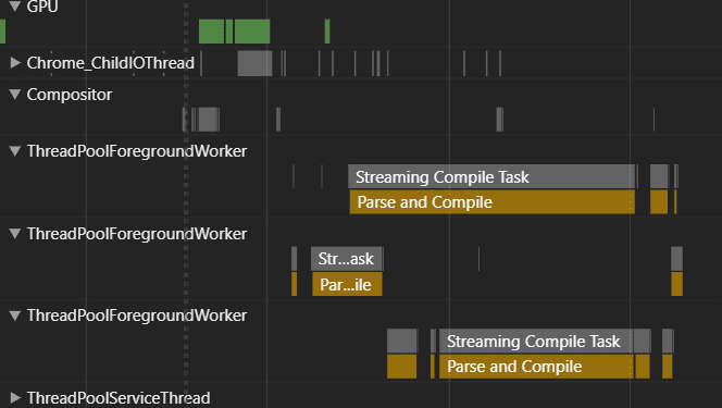 A screenshot of the F12 Profiler showing Streaming Parse and Compile overhead